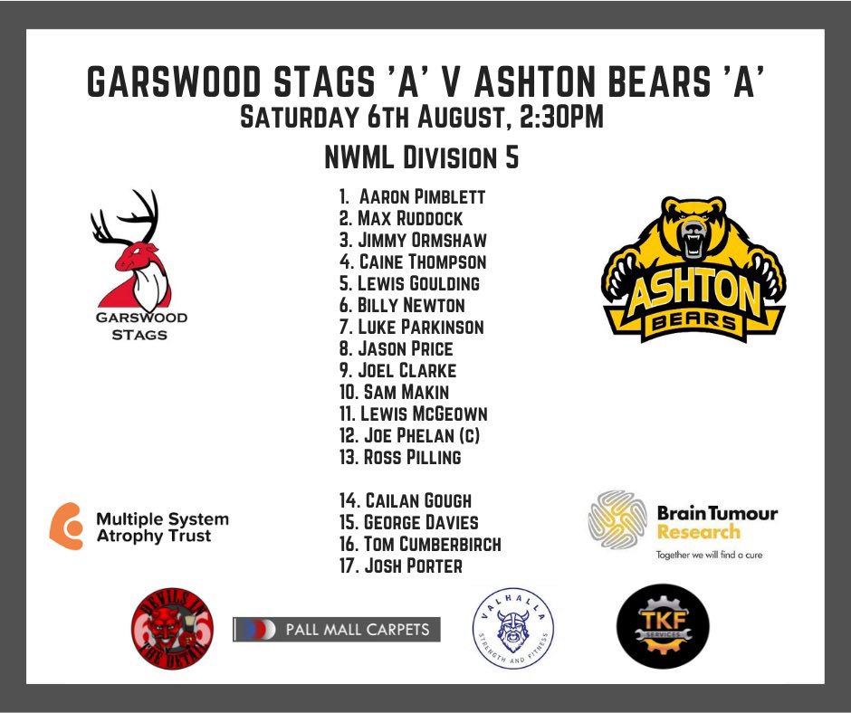 AshtonBears's tweet photo. OPEN AGE TEAM NEWS

Here’s how we line up for the short trip to @GarswoodStagsRL tomorrow. 

Get there and support us if you can.  

Good luck lads 👊🏻🐻🏉

@stizzy69 @WayneHaselden @picco2014 @arker_jones @TomHop91 @Martyn_Greaves https://t.co/tRt94FgsCK