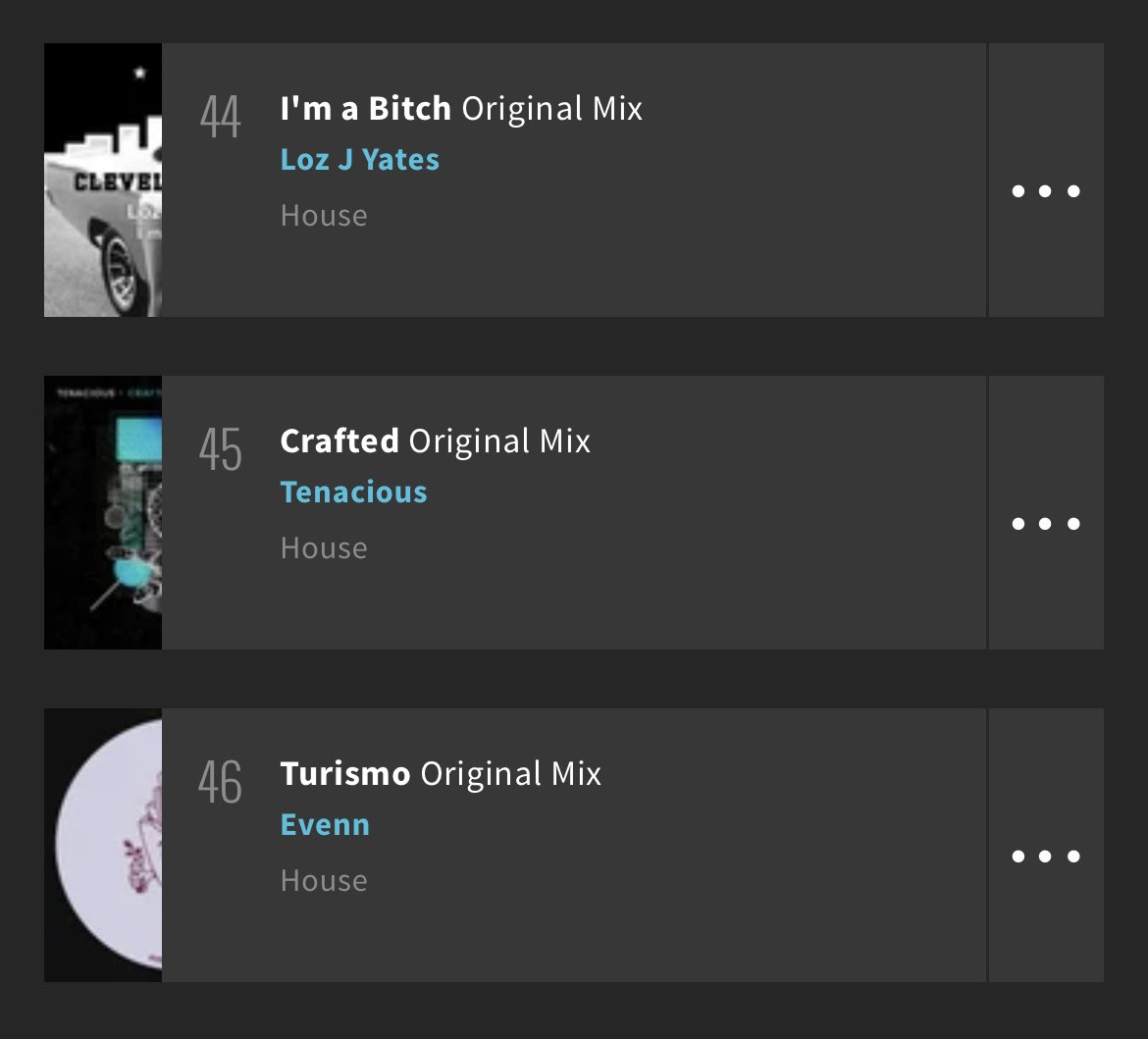 Big shoutout to everyone supporting @tenaciousuk - Crafted. We are climbing up towards the top 40 on @beatport hype! 🔥 beatport.com/release/crafte… #beatport #beatporthype #beatporttop100