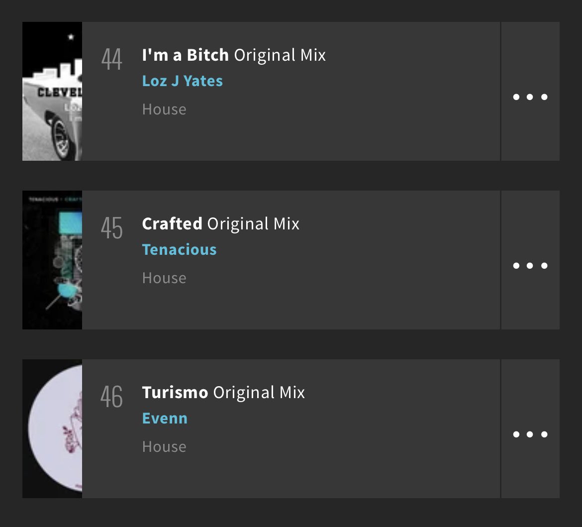 Big shoutout to everyone supporting <a href="/tenaciousuk/">Tenacious</a> - Crafted. We are climbing up towards the top 40 on <a href="/beatport/">Beatport</a> hype! 🔥

beatport.com/release/crafte…

#beatport #beatporthype #beatporttop100