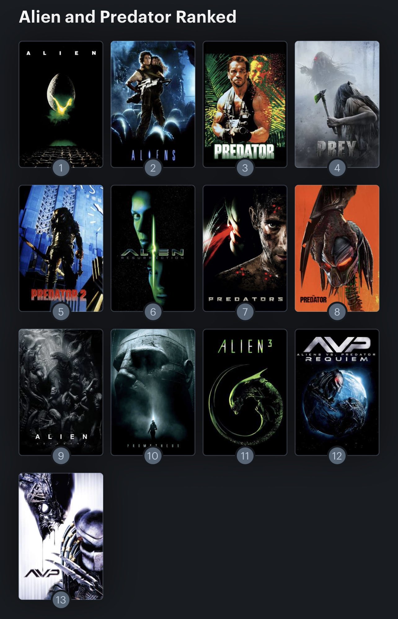 Movie infographic, Alien vs, Alien vs predator