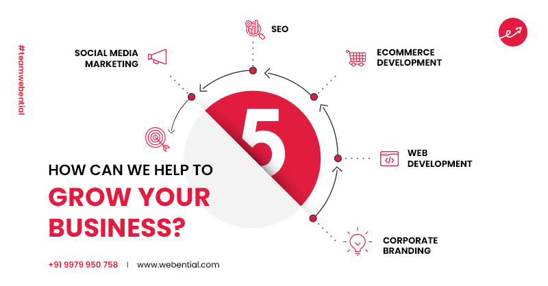 webential's tweet photo. Webential is your one-stop destination for all your online business needs, so you won't have to reach out to different vendors, saving you considerable time, effort and money.

#digitalmarketing #business #branding #entrepreneur #advertising #marketingstrategy
#dedicatedteam https://t.co/dIUz1BdpnB
