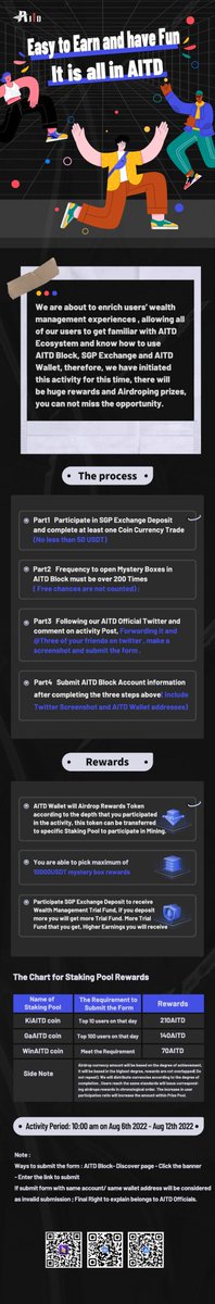 meiguinuren3's tweet photo. If you want to earn some free token, come to AITD, check this out. https://t.co/TIXqWBL1Vr https://t.co/FWwZy8BBq8
@meigunnuren3
@chenyuq941577826
@zhitongdaohe3 https://t.co/QUeWu73ktp