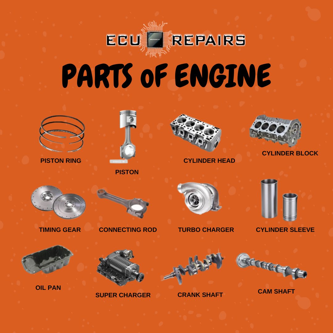 ECU Repairs on Twitter: