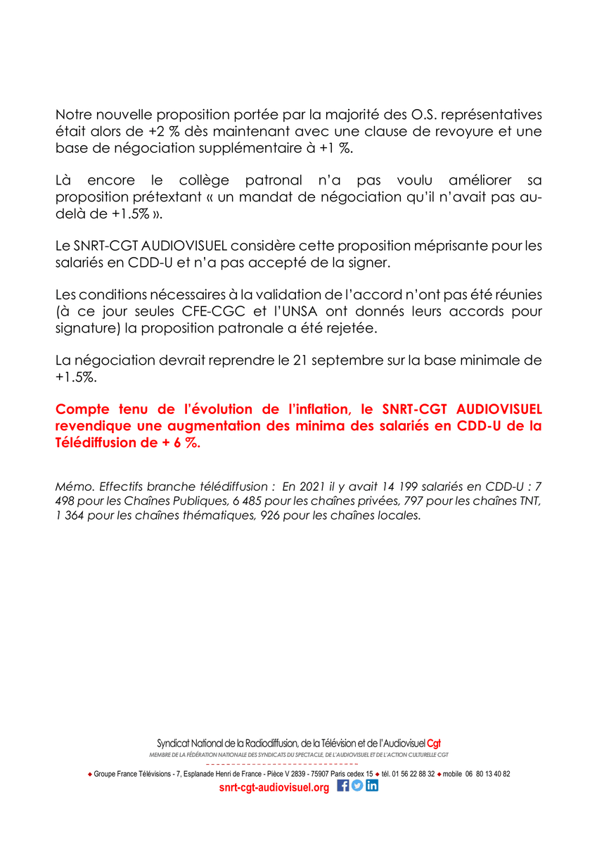 SNRT_CGT_AV's tweet photo. #Télédiffusion #TV #Salaires #NAO #CDDU #Intermittence
🔴 Proposition indécente du collège patronal
👉Compte tenu de l’évolution de l’inflation, le SNRT-CGT AUDIOVISUEL revendique une augmentation des minima des salariés en CDD-U de la Télédiffusion de 6 %
https://t.co/NeNfrcUN2J https://t.co/uLRinnYl3p