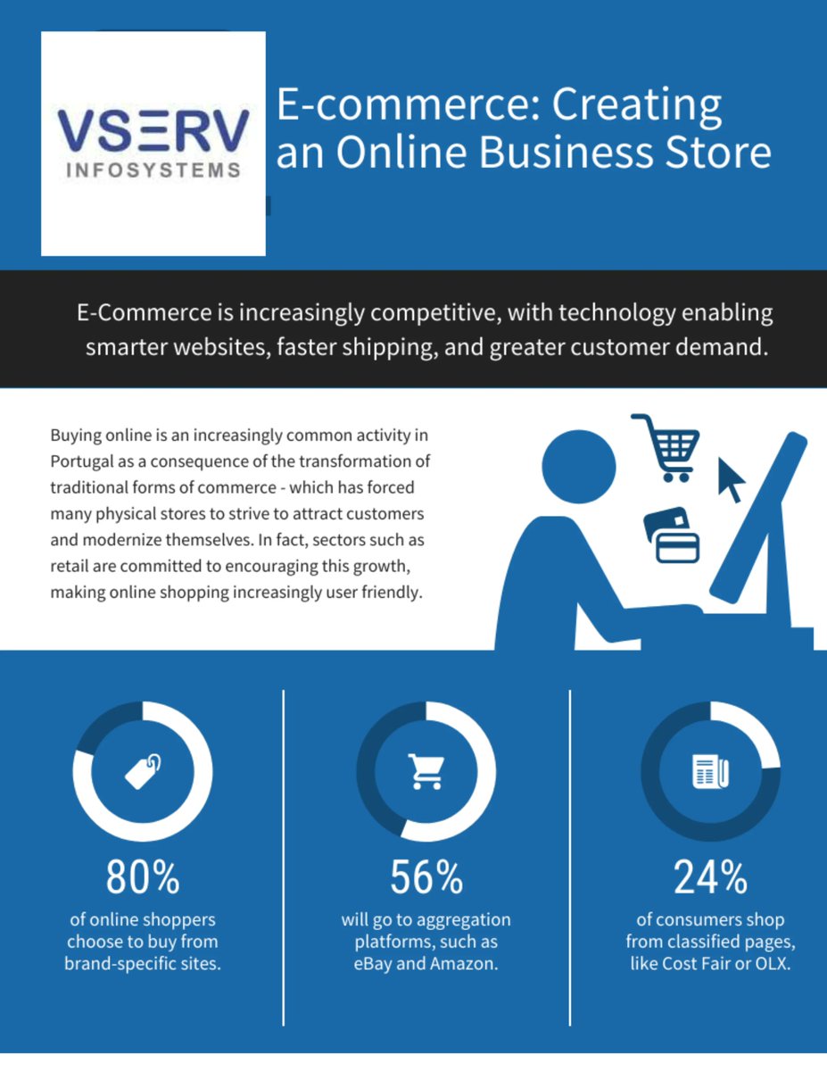 Vserv Infosystems Private Limited (@vservit) on Twitter photo Managed Dedicated Server Hosting
Vserv offer dedicated web server hosting services for enterprises Managed Dedicated Server Hosting
Vserv offer dedicated web server hosting services for enterprises