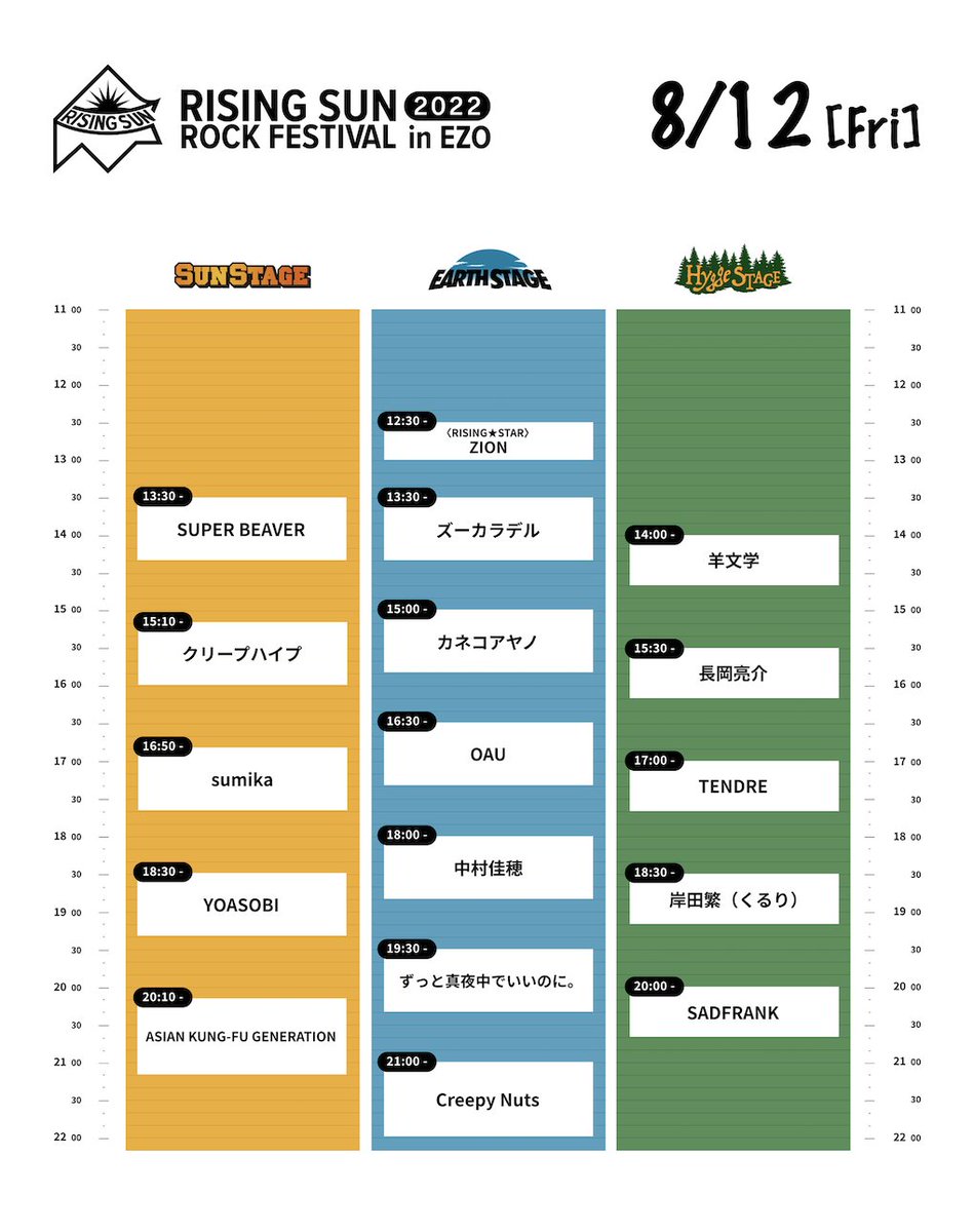 東方神起 韓国 1st concert rising sun 会場フォトグッズ 東方神起 THE