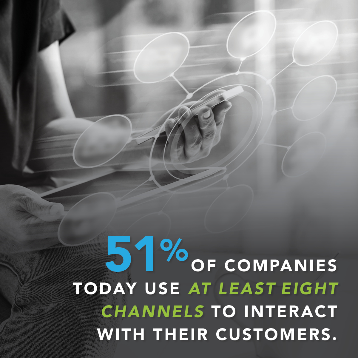 There are many different channels all with their own purpose. Knowing how to adapt and reach your consumers at all levels will not only help improve your business’ revenue, but also increase your brand favorability.