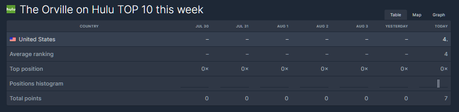 John A. Reed tweet media