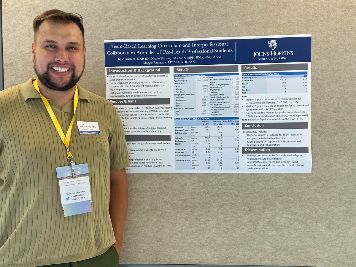 Kyle Durrant, DNP, FNP-C tweet media