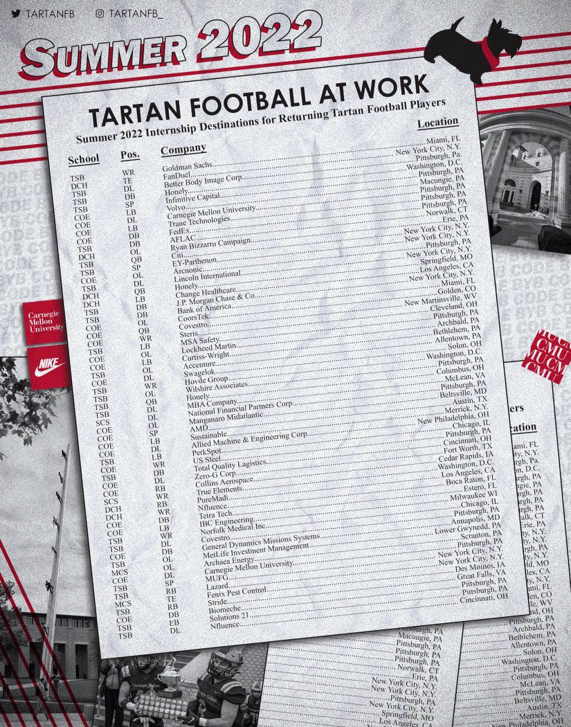 TartanFB's tweet photo. In honor of Preseason starting Monday, and therefore the end of the summer, we want to shoutout our team for all the amazing internships they participated in this summer! 

#CODE #BYB #TartanProud https://t.co/DQL9p8kXig
