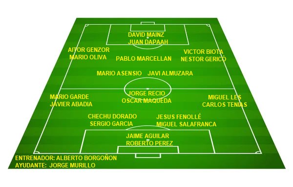 👋👋 Que tal afición!!

El próximo lunes comenzamos entrenamientos 📆⚽️,  
Asi que os presentamos a la plantilla y técnicos que van a formar la familia del Santa 💪
Que os parece el equipazo que nos ha quedado? 🔥🔥

Desde el club no podemos estar más contentos 

Aupa Santa 💛💙