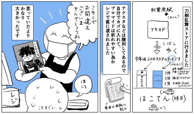 日記です 
