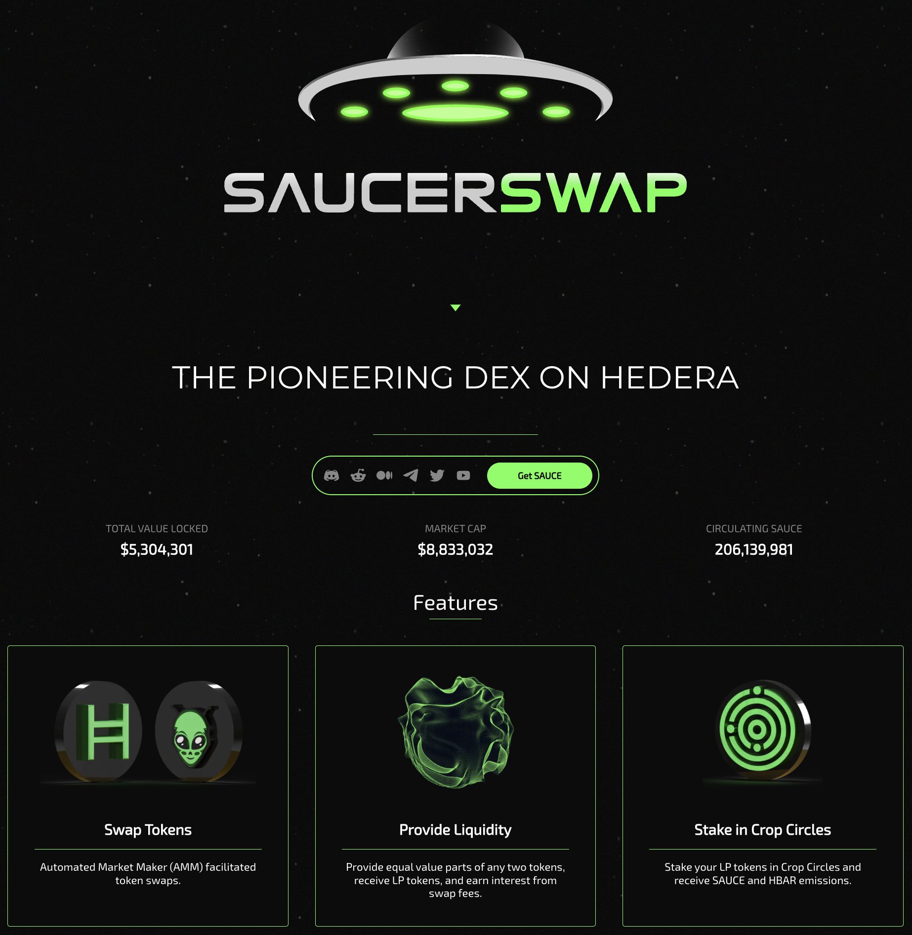 SaucerSwap Labs 🧪 (SaucerSwapLabs) / Twitter