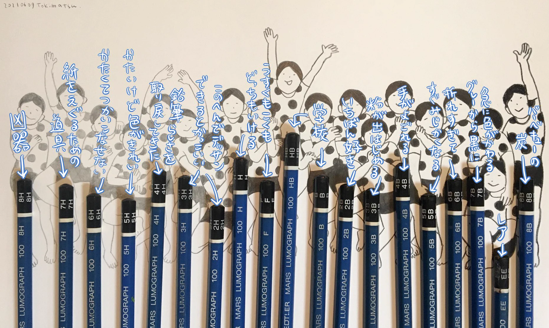 ステッドラーの鉛筆！8Hから8Bまでを描きくらべ！