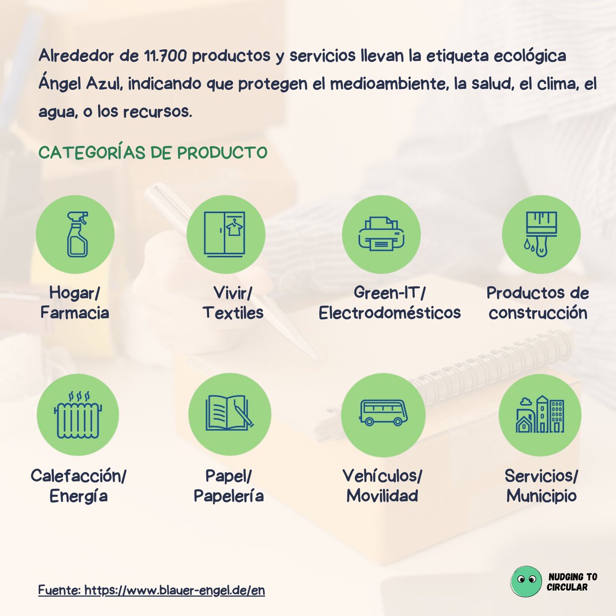 NudgingToCircular tweet media