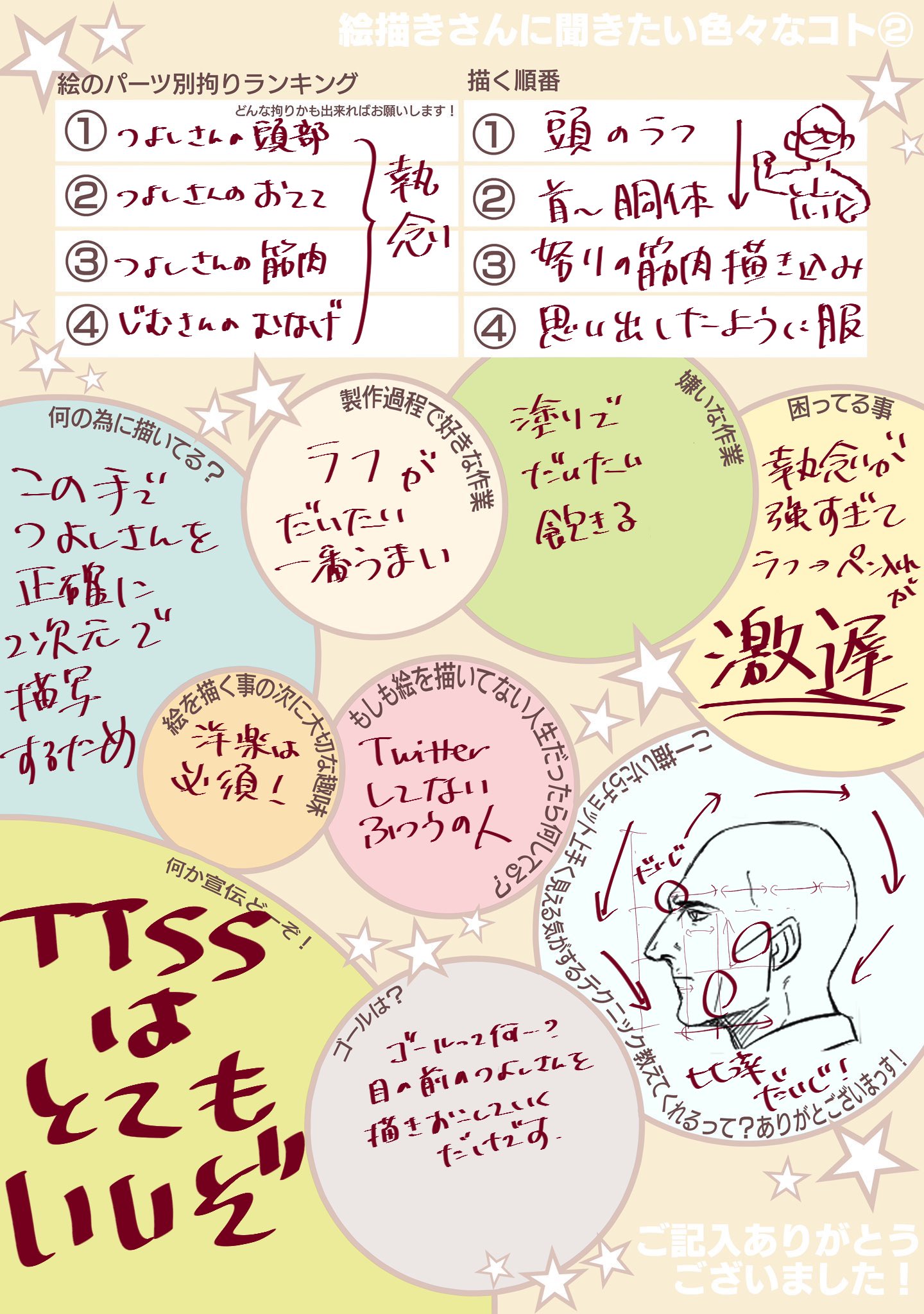 前髪がみお9/17ム on Twitter &quot;絵描きさんに聞きたい色々なコト プロフ帳のような頭痛に苛まれて書いた https//t
