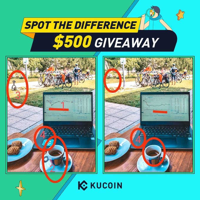 ReeseDiedra's tweet photo. @kucoincom ✅ Beside the coffee server the round thing is not there 
✅ On the laptop the big logo is missing 
✅ On the laptop screen ,chart is different 
✅ Beside the signpost ,the round stuff is not there 
@TonyMor_12 @TanmayB16658830 @KarlMarx_70 
#KuCoinFunChallenge #KuCoin https://t.co/uaZMF10CeV