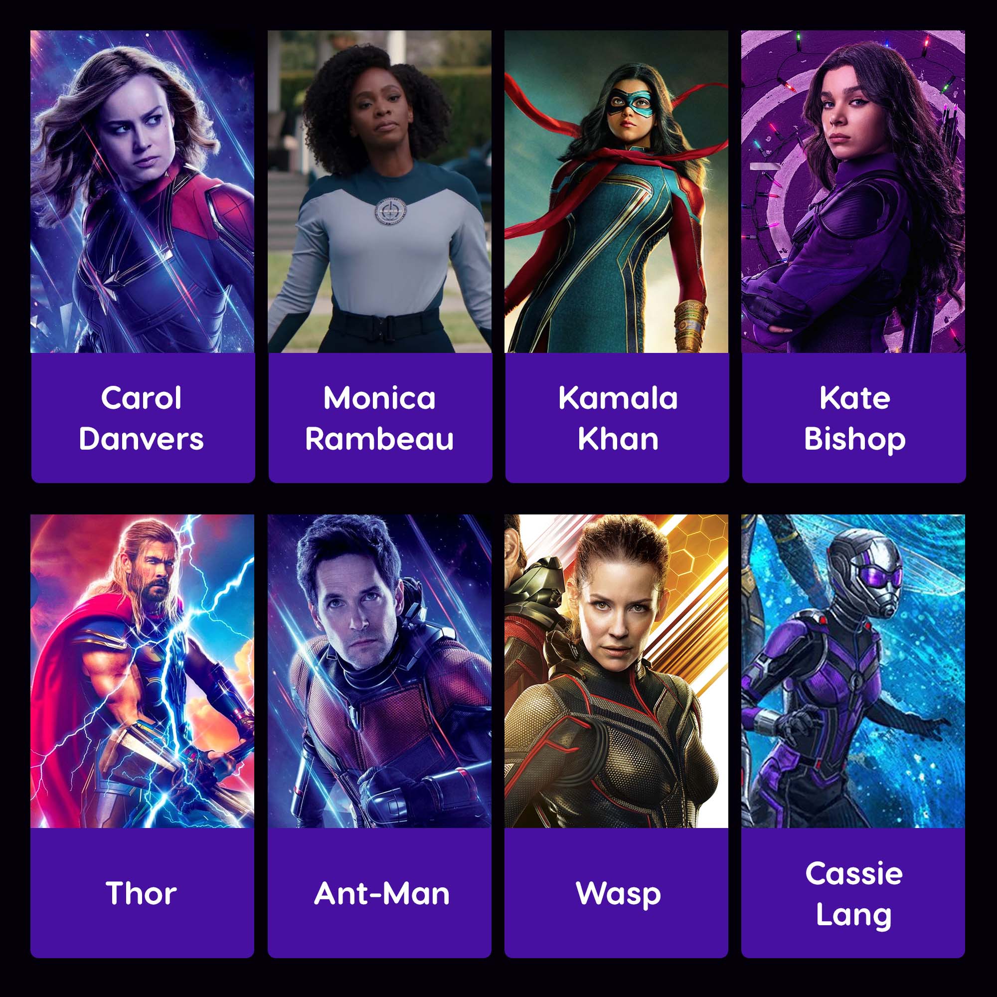 Carol Danvers, Monica Rambeau, Kamala Khan, Kate Bishop, Thor, Ant-Man, Wasp, Cassie Lang