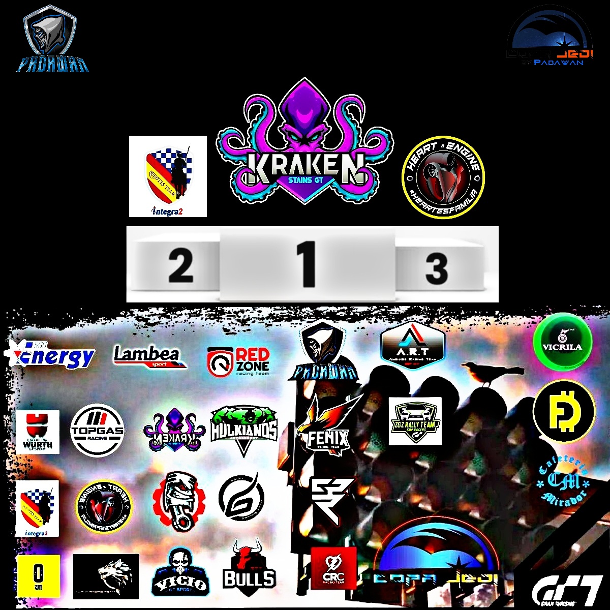 Padawan Racing Team (@padawanteam) on Twitter photo Despedimos 1 campeonato increíble, felicitar al merecido campeón de la Copa #JEDI
🏆🐙🥇<a href="/KrakenStainsGT/">Kraken Stains GT</a>🥇🐙🏆
Y felicitar a <a href="/QIntegra2/">QuijotesTeam Integra2</a> y <a href="/HeartandEngine/">Heart & Engine</a> por el podio🤙
Un placer haber tenido en nuestro campeonato a TODOS los equipos participantes 👏
#QueLaFuerzaOsAcompañe Despedimos 1 campeonato increíble, felicitar al merecido campeón de la Copa #JEDI
🏆🐙🥇<a href="/KrakenStainsGT/">Kraken Stains GT</a>🥇🐙🏆
Y felicitar a <a href="/QIntegra2/">QuijotesTeam Integra2</a> y <a href="/HeartandEngine/">Heart & Engine</a> por el podio🤙
Un placer haber tenido en nuestro campeonato a TODOS los equipos participantes 👏
#QueLaFuerzaOsAcompañe
