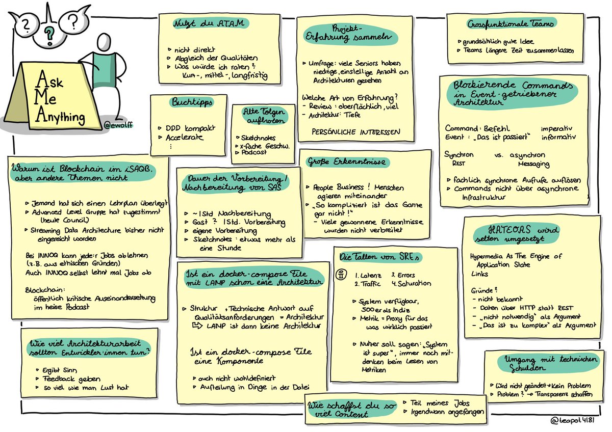 Teapot4181's tweet photo. Ein schöner bunter Mix an Fragen wurde heute bei #Softwarearchitektur im #Stream beantwortet. Danke @ewolff für deine Antworten. Hier meine #Sketchnotes #SketchnotesInDerIT
(Das war definitiv nicht die leichteste Folge für Sketchnotes 😅) https://t.co/e7DyfETazQ