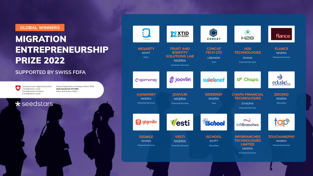 Seedstars tweet media