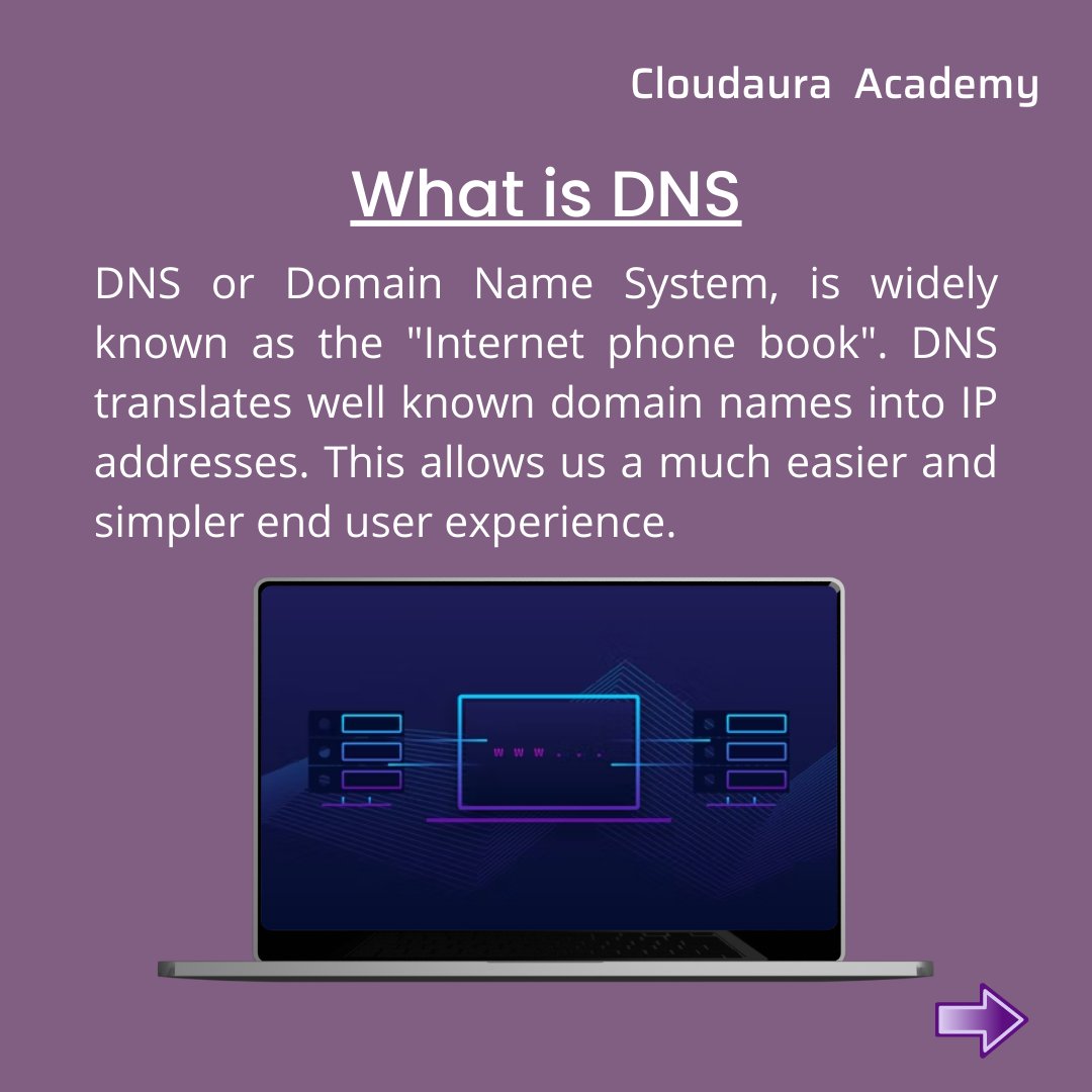 SkillPlus_Surat's tweet image. What is DNS, How does it work ?
.
#dns #nameresolution #nameserver #route53 #webhosting #domainname #domain #hostingprovider #cdn #phonebook #webserver #cloudauraacademy #ddns