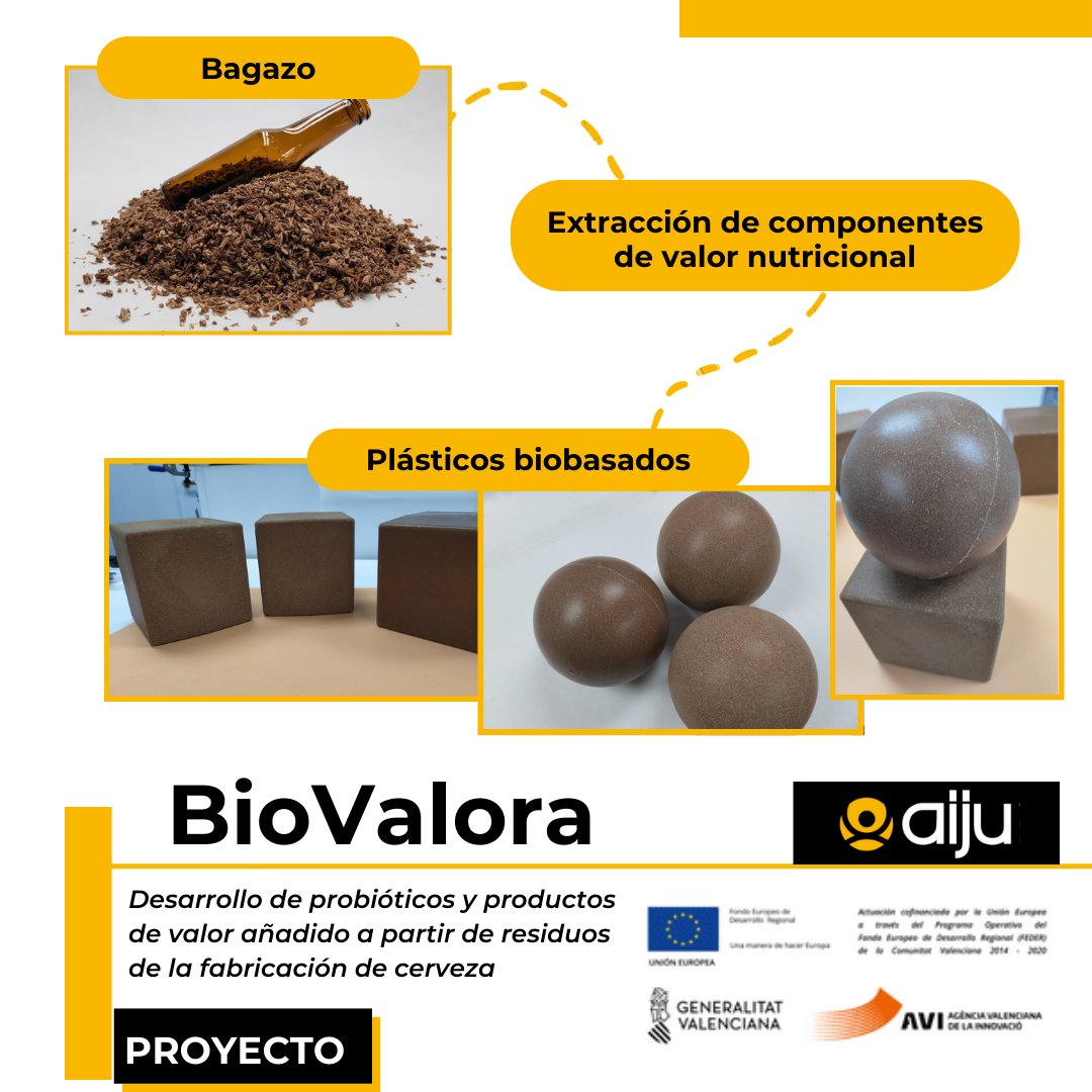 AIJU_Tecnologi's tweet photo. #DíaMundialDeLaCerveza 🍻
¿Sabes cómo contribuye la industria cervecera a la #EconomíaCircular? #BioValora es un proyecto que aprovecha un residuo de la producción de la cerveza y lo convierte en plástico ➡ https://t.co/W8q7A7Ekwl 
@UPV @GVAavi #BIOITHAS @Institutoai2upv https://t.co/sSTb65pErg