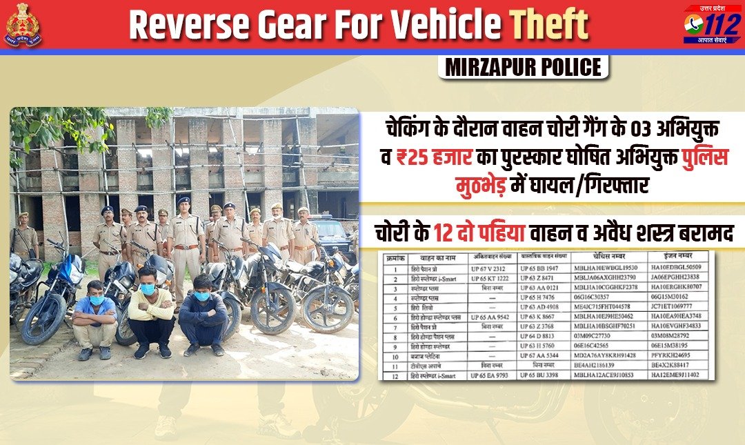 .@mirzapurpolice द्वारा चेकिंग के दौरान वाहन चोरी गैंग के 03 अभियुक्त व ₹25 हजार के पुरस्कार घोषित अभियुक्त को पुलिस
मुठभेड़ में गिरफ्तार कर चोरी के 12 दो पहिया वाहन बरामद किए गए हैं। 

#WellDoneCops
#GoodJobCops
#VahanUPP