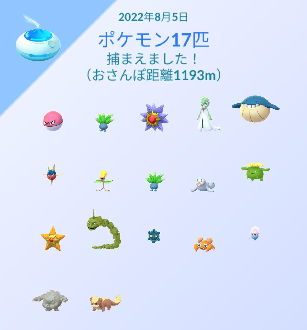 たかし まなつび おさんぽおこう何日目かな 初めてレアなポケモン出た サーナイト Amp イワークの色違い ジム 置きしてたカビゴンがピンチの通知来て見たら最後の1体になってて慌てて金ズリ そこからはお香のポケモン2体捕まえてはジムに金ズリで