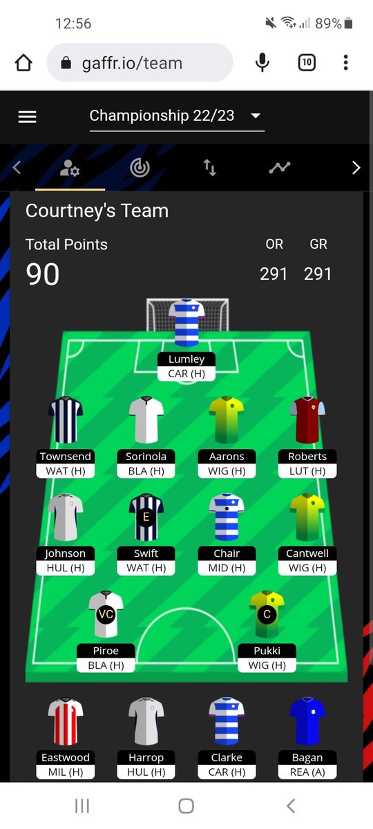 FPL__Courtney's tweet photo. ๐ in x4
#FPL #Gaffr #FantasyScotland #BundesligaFantasy https://t.co/HSjqYI5Q5a