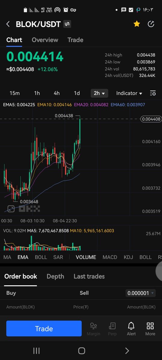 $Blok to the moon
<a href="/Bloktopia/">Bloktopia</a> will be number 1