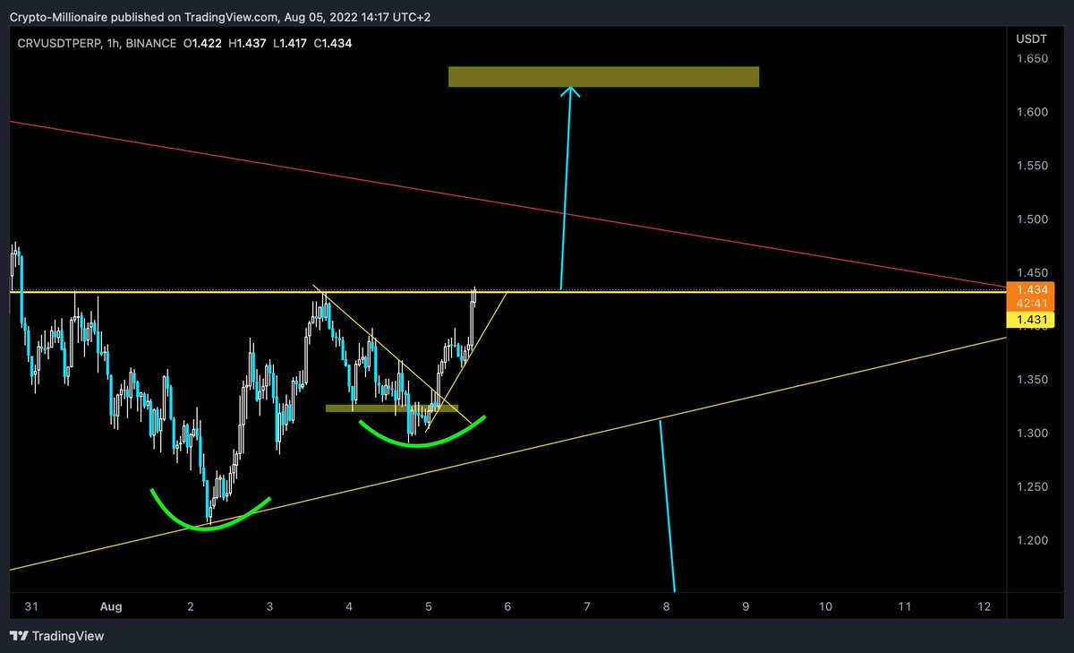 The Mental Trader tweet media