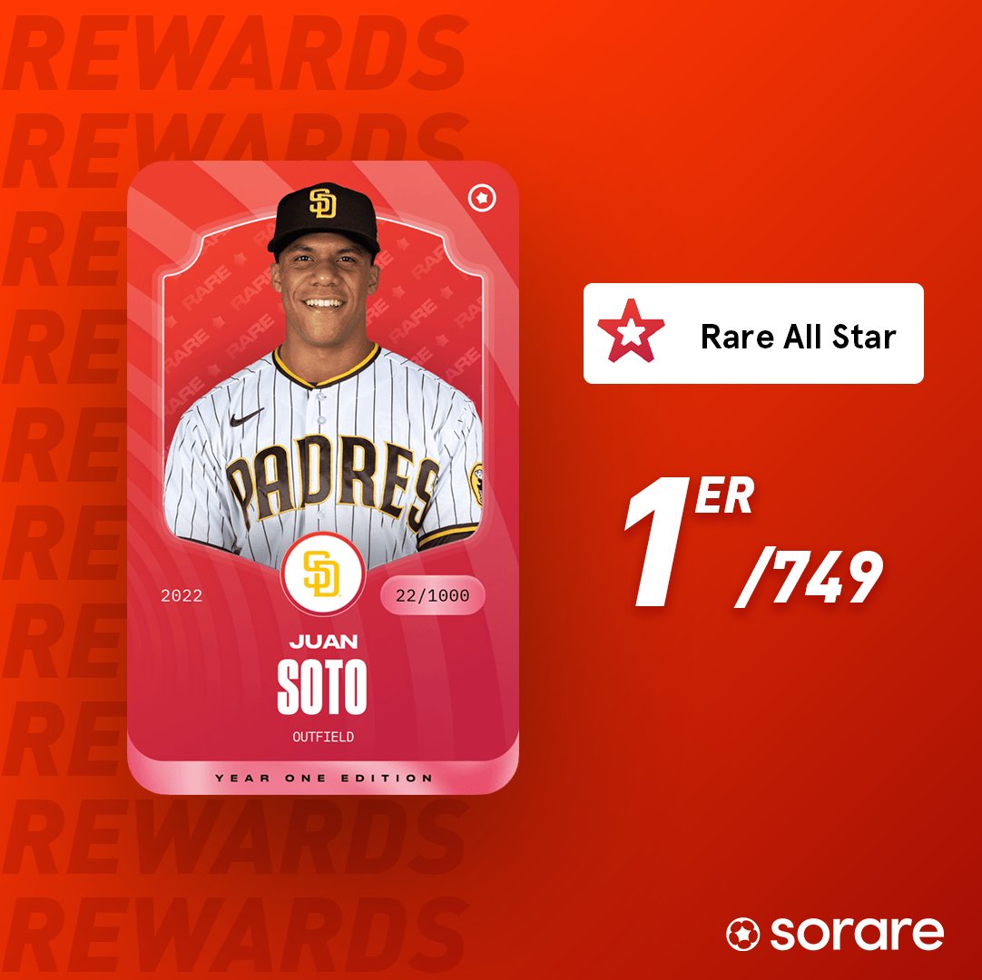 FuzzioAR's tweet photo. Sorare est un jeu exceptionnel 🤯

Je n'avais jamais vu un match de baseball il y a deux semaines. 

J'ai eu l'aide de nombreux membres de ma communauté pour m'initier.

J'ai passé ma nuit à regarder les matchs de mes joueurs.

Aujourd'hui, j'ai gagné une carte collector ❤️ https://t.co/Yb90R96ftN