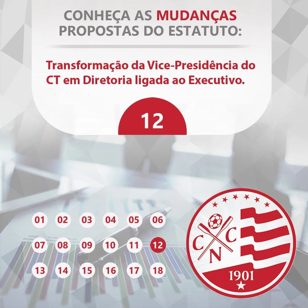 nauticope's tweet photo. Confira mais propostas para a #ReformaDoEstatuto. São, ao todo, 17 propostas de mudanças, todas debatidas em reuniões do Conselho Deliberativo. A votação acontece a partir deste sábado (6) e vai até o domingo (7).
+ https://t.co/eB0Nwy7wkG