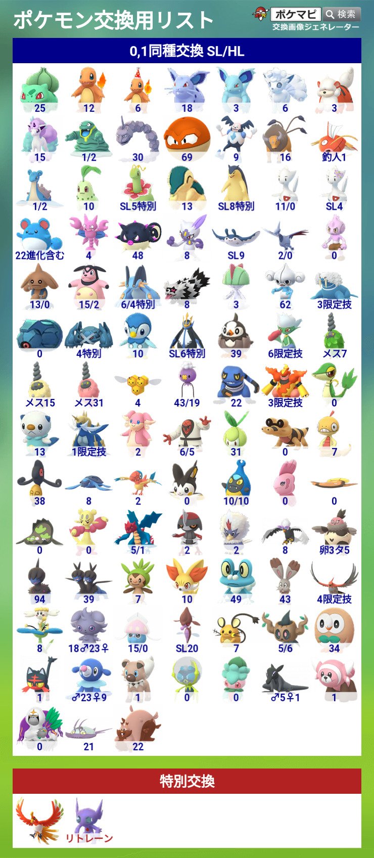 新宿ポケモン広場 Twitter Search Twitter