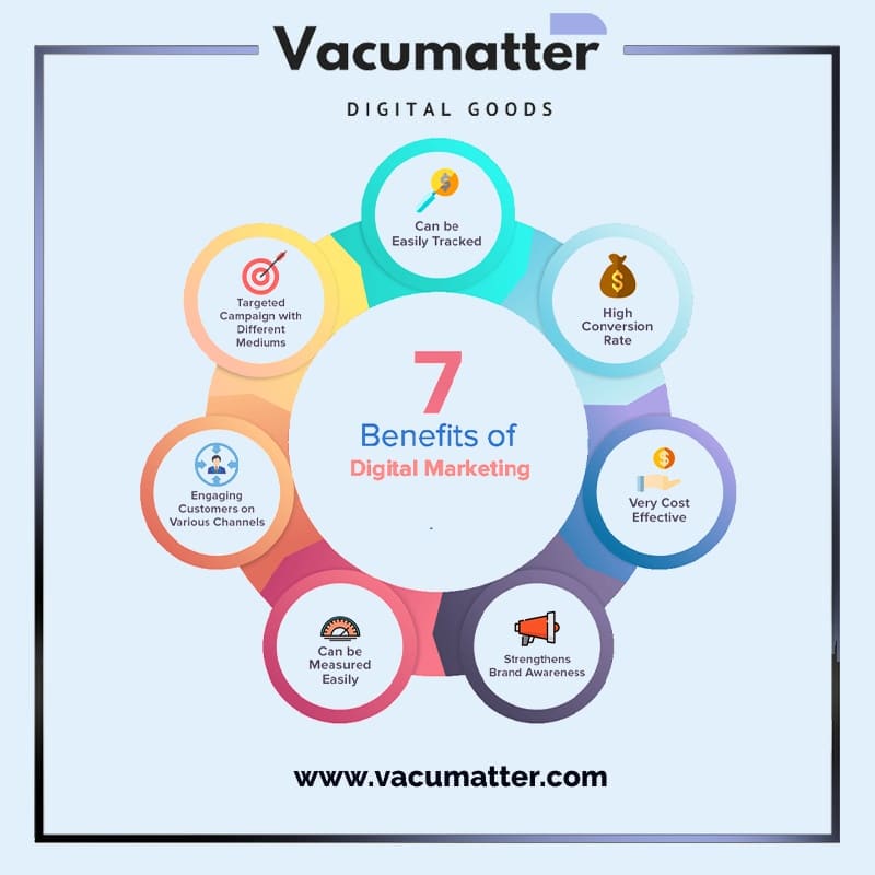 vacumatter's tweet photo. Increasing traffic and conversions are the ultimate goals of every online business. An effective marketing plan is vital for any business. Check out our various digital marketing services and get started with us today.#TheGreatIndiaRun https://t.co/1WlRcuq7E1
