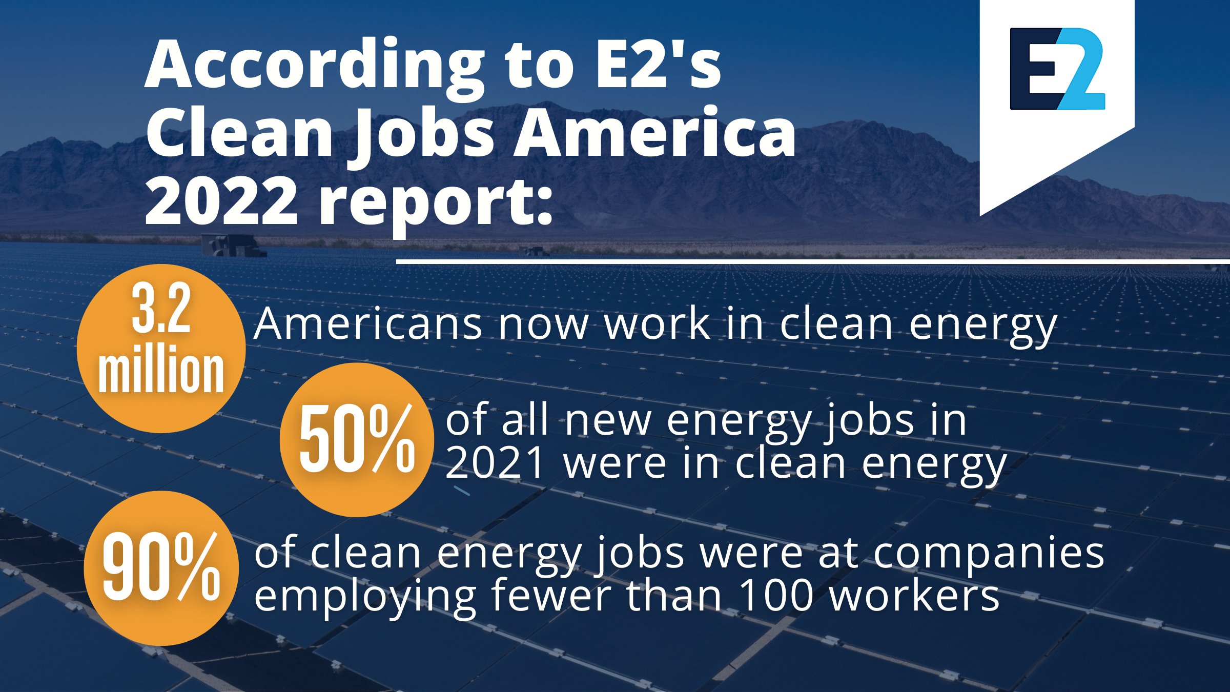 new energy works jobs