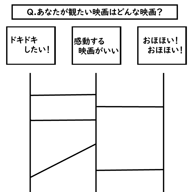 選んだ項目で、あなたへのオススメの映画がわかります 