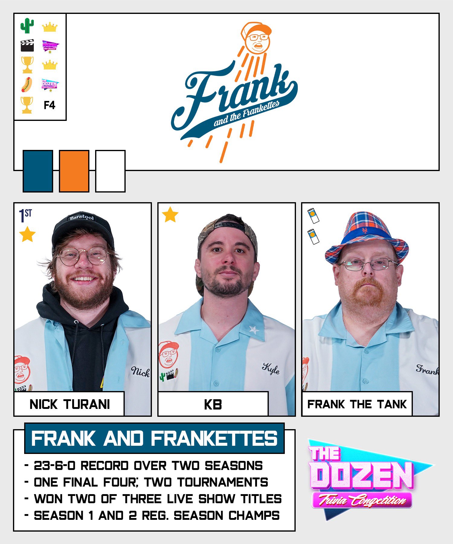 Team Frank the Tank