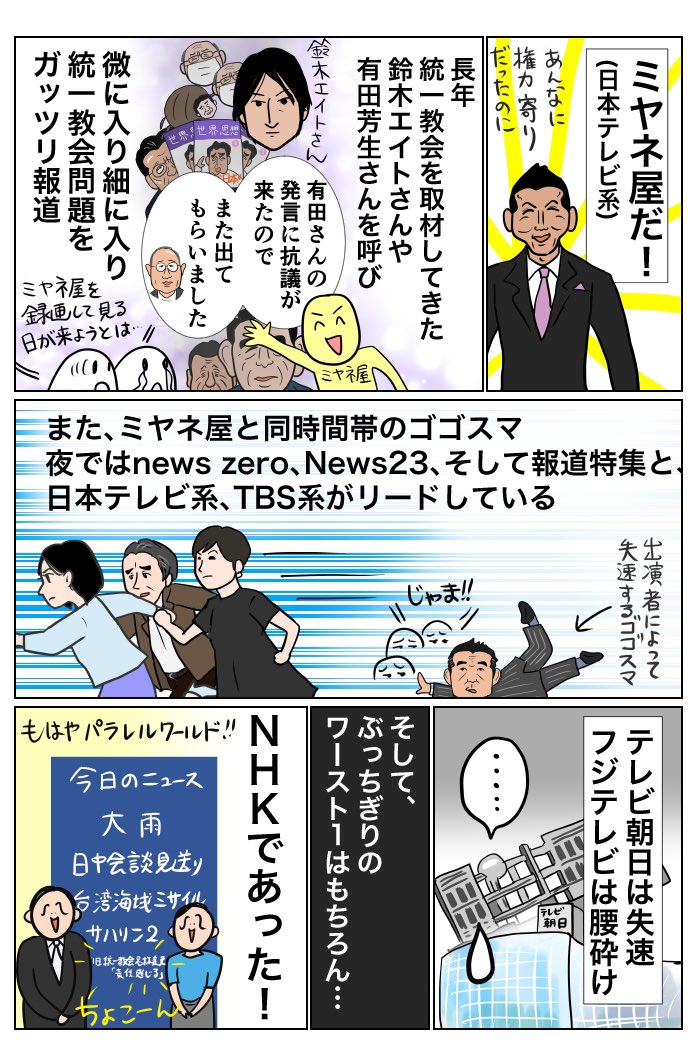 #100日で再生する日本のマスメディア 
71日目 変化するメディア勢力図 