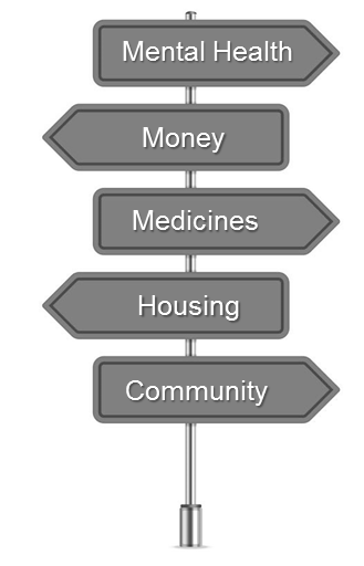 If Staff have a concern, you can share this with any manager in your team. If you feel you can't share something with a manager or it isn't helping, FTSU and the Wellbeing Team are keen to hear you.

fhft.nhs.uk/about-us/our-v…