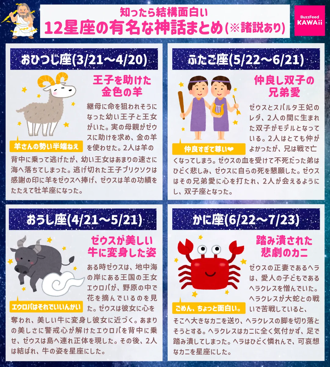 「こんな神話があったんだ！」と勉強になる！12星座それぞれの神話のまとめ！
