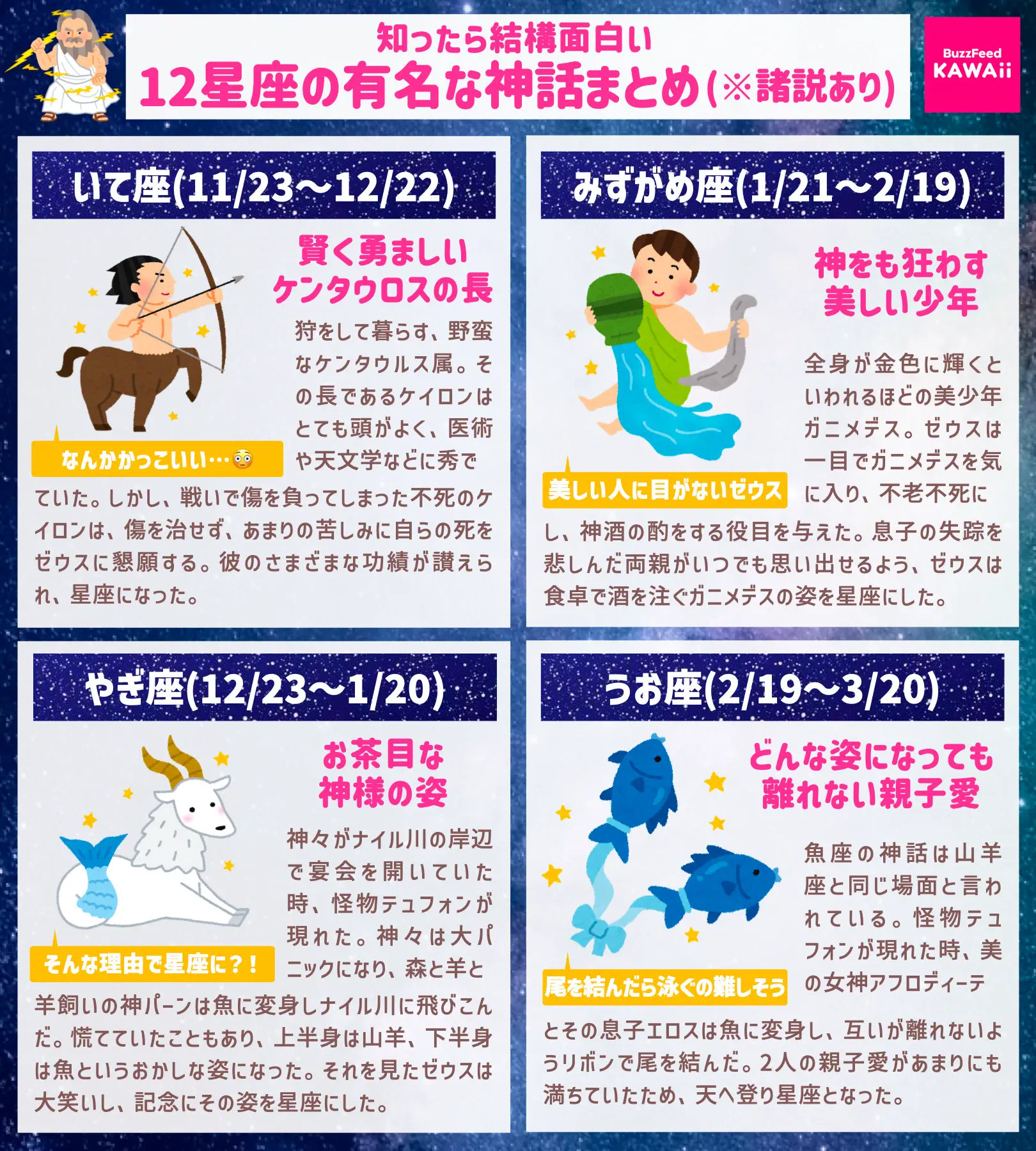 「こんな神話があったんだ！」と勉強になる！12星座それぞれの神話のまとめ！