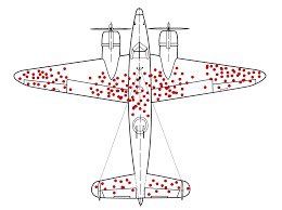 RemanLord's tweet photo. #EveEchoes @CptBenzie My opinion on why we only keep getting PvE content for Battleships, Survivorship Bias. Everyone flies a BS for PvE because it is 💯 worse to fly anything else. NE is only seeing people fly BS, and assumes we only want content that is catered to BS. https://t.co/3X258oWTKQ