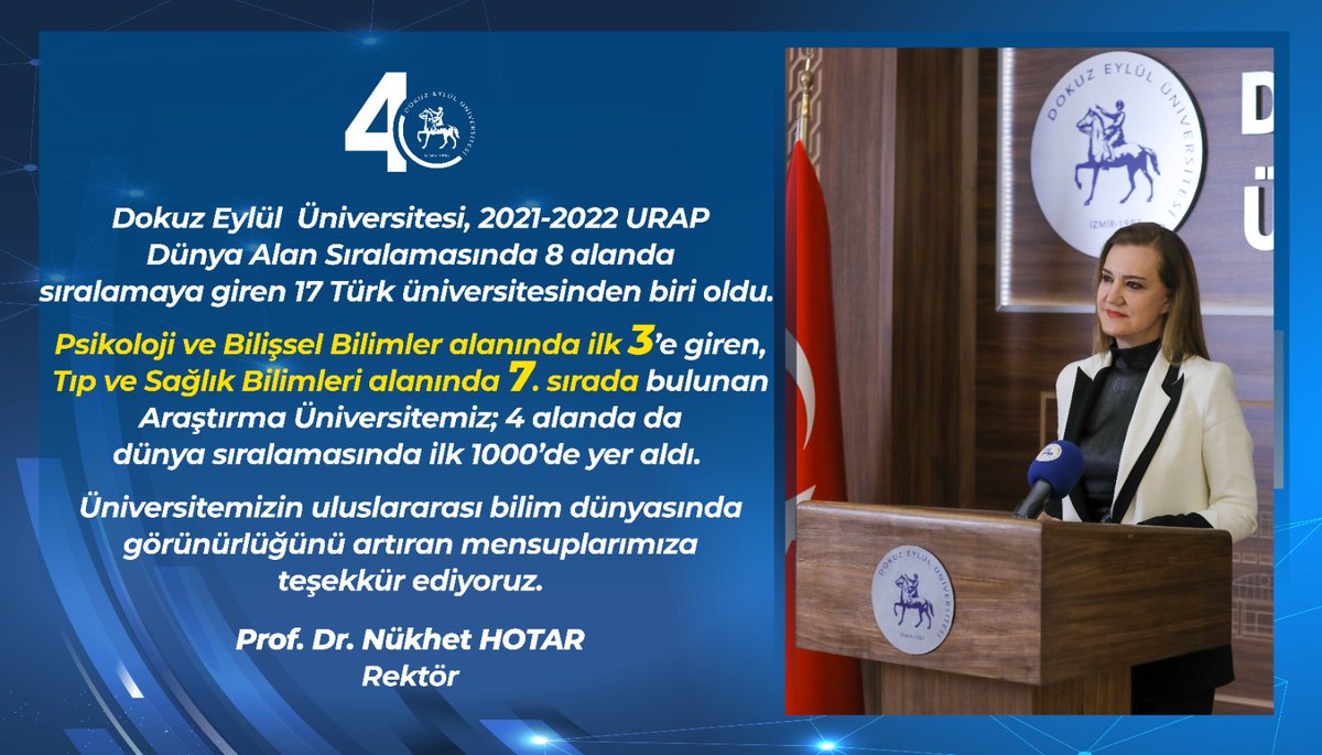 Küresel alanda rekabet gücümüzü artıran ve uluslararasılaşma vizyonumuza katkı koyan mensuplarımıza teşekkür ediyoruz. #URAP