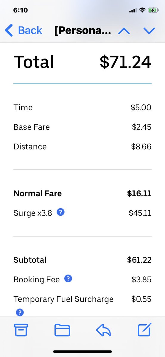 #uber #ubersurcharge OMG! I was ridiculously overcharged for an Uber ride today! $45.11 surcharge for a 17-minute ride! #fraud