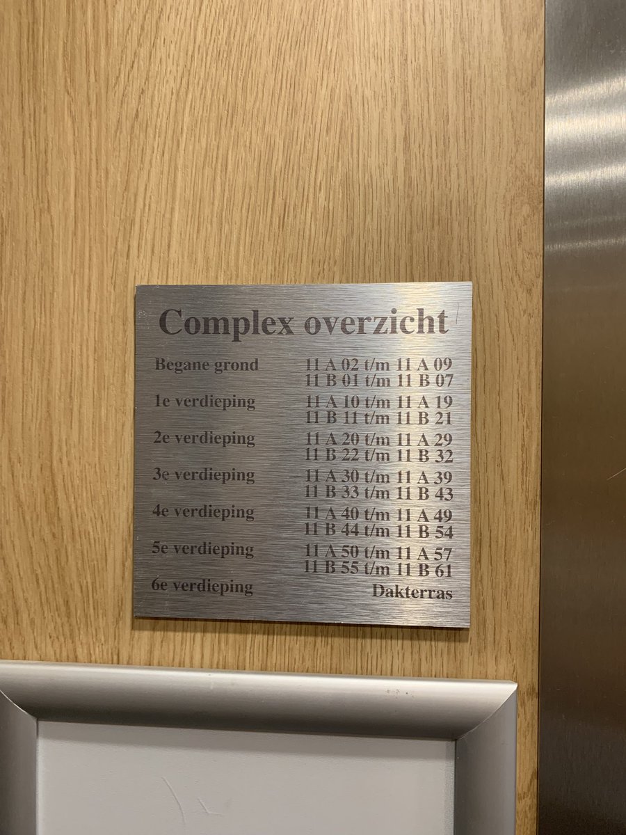 Rens van de Plas tweet media