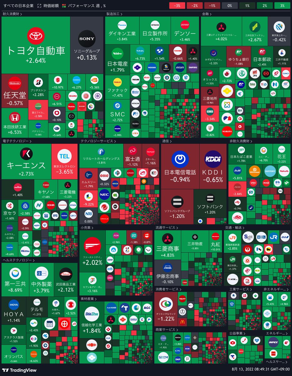 観風識波 (@karuizawa55) / Posts / X