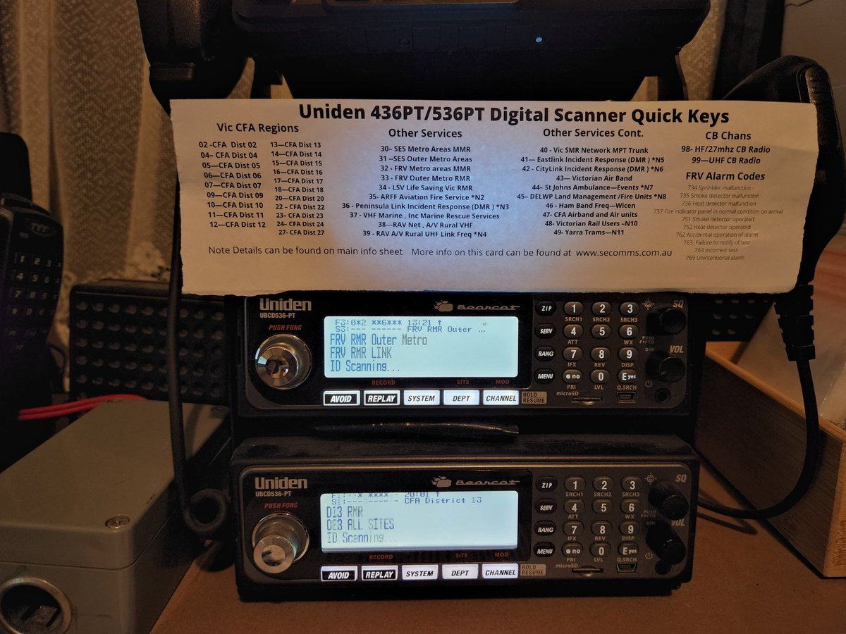 southeastcomms's tweet photo. A little project im working on to go with the scanner sd cards 

A quick sheet to put beside your scanner or on your visor https://t.co/pDcpxWq9NA