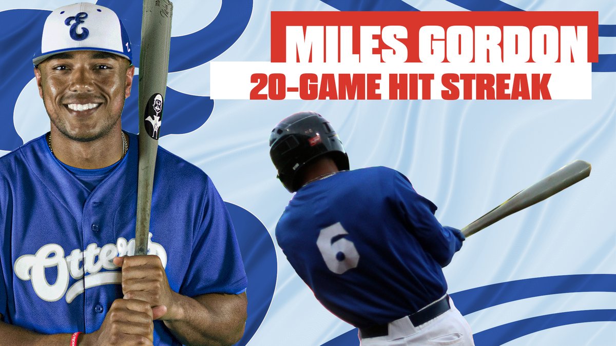 EvilleOtters's tweet photo. HOT STREAK ALERT: Miles Gordon has extended his hit streak to 20 games with a single in the top of the second. 🔥

⚾️#LetsGoOtters🦦 https://t.co/3csnw1OOyc